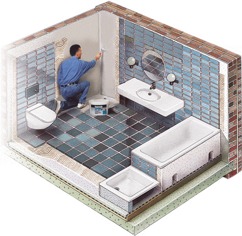 Impermeabilização de banheiro faça você mesmo