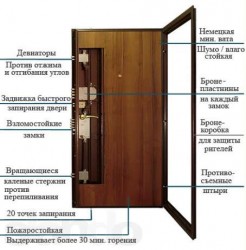 Pancierové dvere - zariadenie