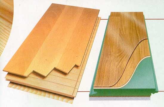 Sàn gỗ hoặc sàn gỗ: chọn gì?