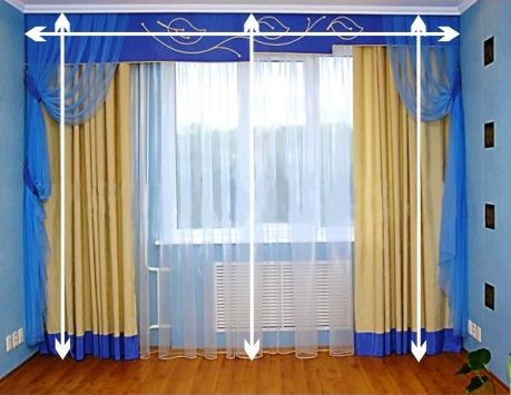 Escolha o tamanho das cortinas: largura, comprimento, montagem