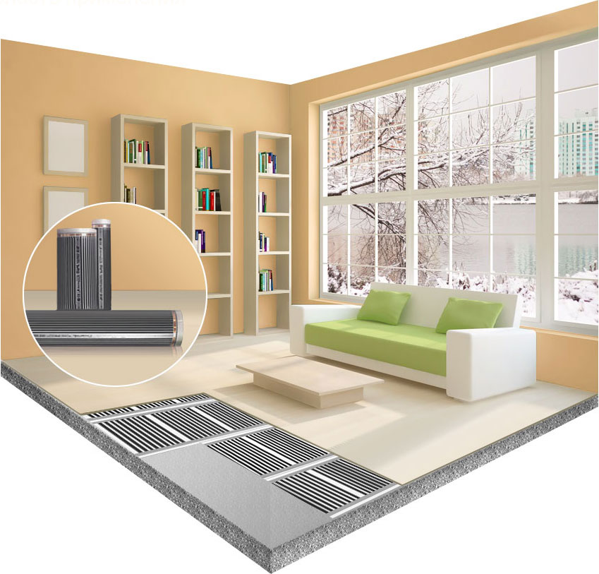 Infračervené podlahové kúrenie: 6 tipov na výber a inštaláciu
