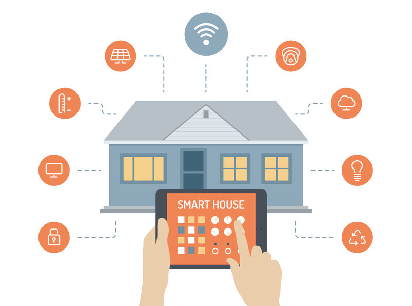 Fertige Smart-Home-Systeme. Rubetek Modulare Architektur